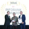 Mantap! Bank Bengkulu Raih 2 Penghargaan Infobank Award 2025